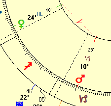 The applying Venus Mars semi-square in a horoscope