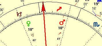 The applying Venus Mars semi-sextile in a horoscope